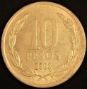 2003_Chile_10_Pesos.JPG